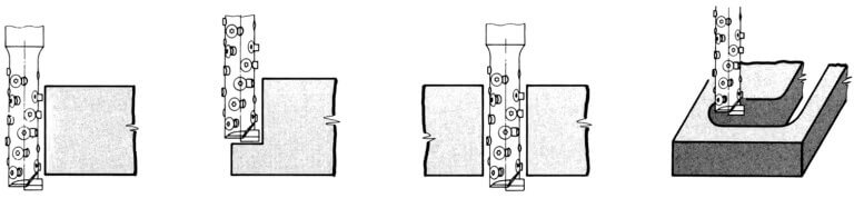 Wendeplatten-Schruppfräser HW | Ø 24x 48 mm | Rechtslauf | S 25 | GL 118 mm