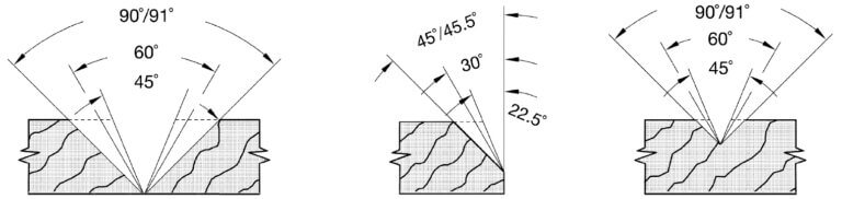 JSO Wendeplatten-Foldingfräser im CNC-Präzisionseinsatz beim Einbringen einer präzisen 45°-V-Nut in eine Holzwerkstoffplatte für die Fräskanttechnik im Holzfräsershop.